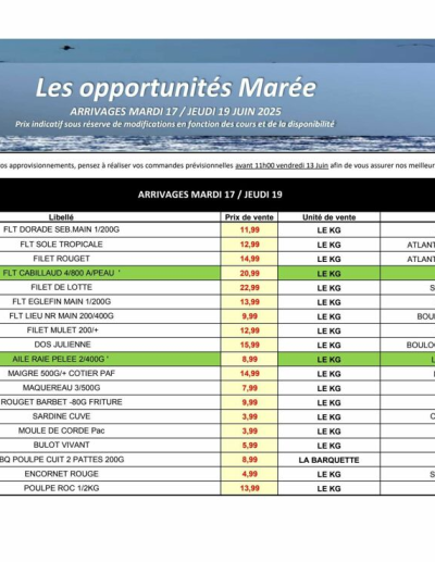 Promocash des dernières annonces