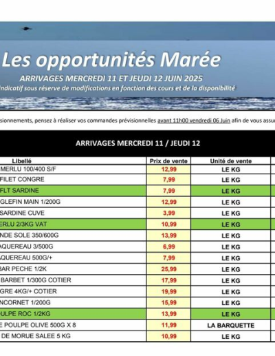 Promocash des dernières annonces