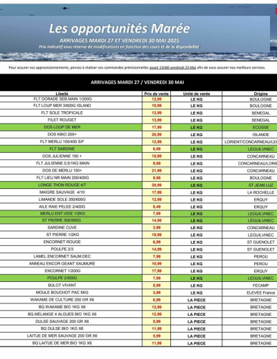 Promocash des dernières annonces