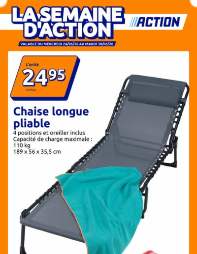 Action des dernières annonces