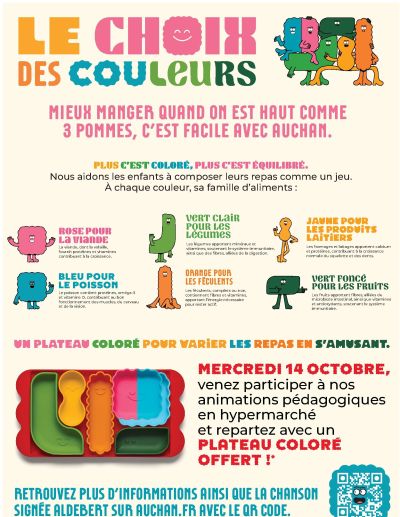 Le choix des couleurs