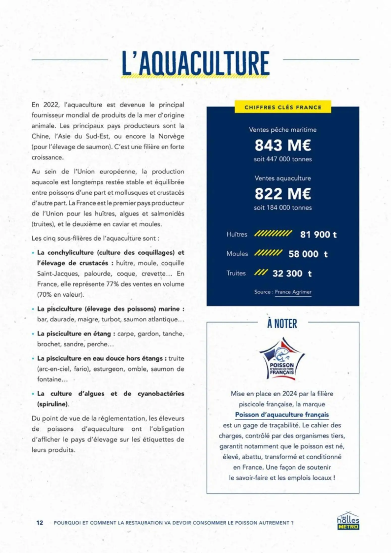 Metro catalogue du 01/09 – page 12