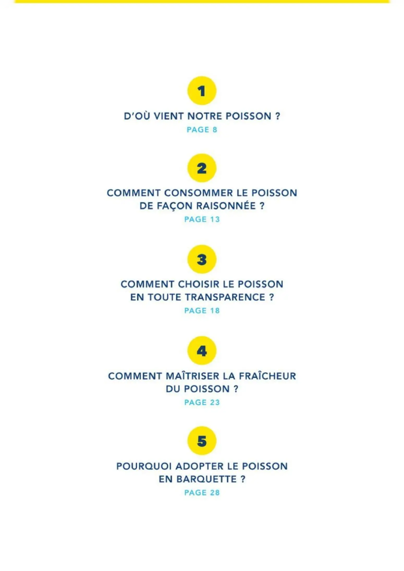 Metro catalogue du 01/09 – page 3