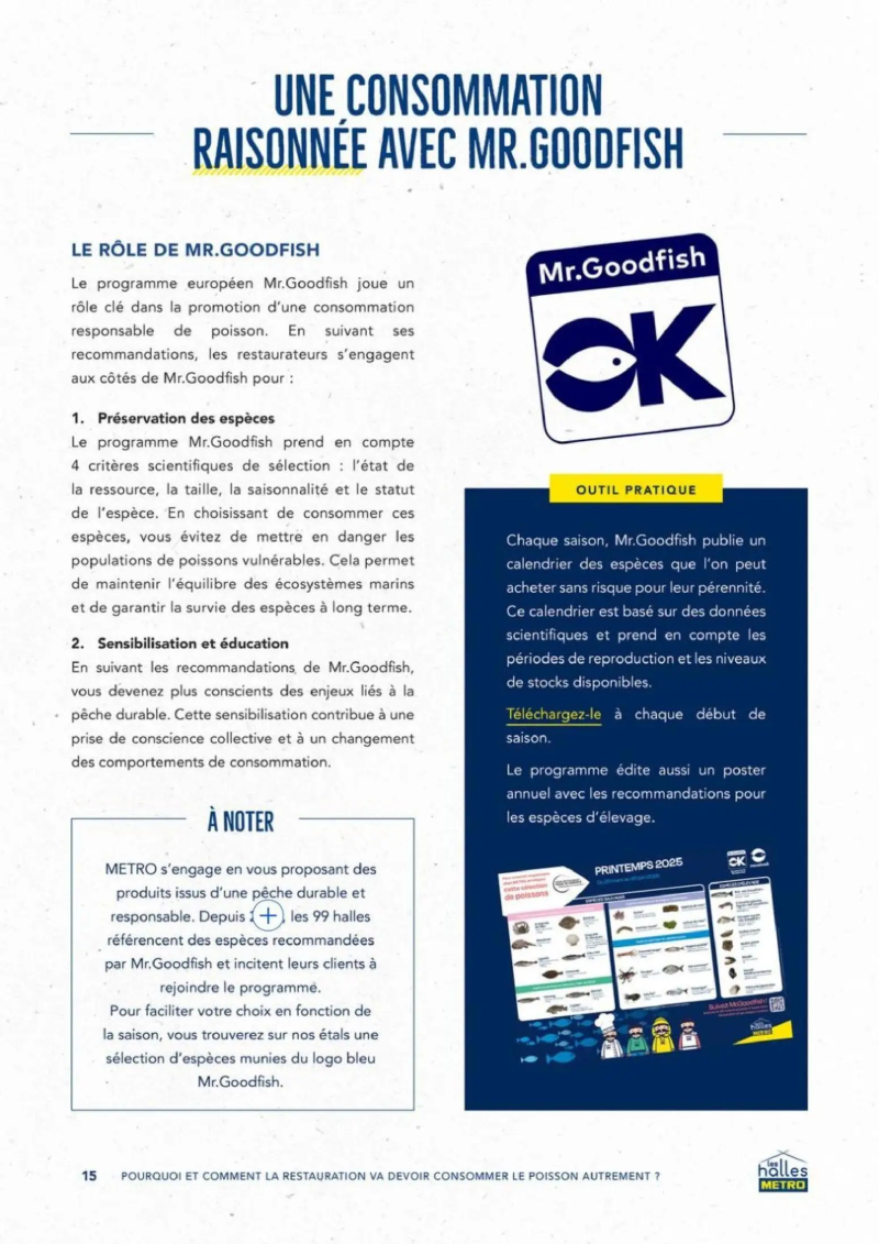 Metro catalogue du 01/09 – page 15