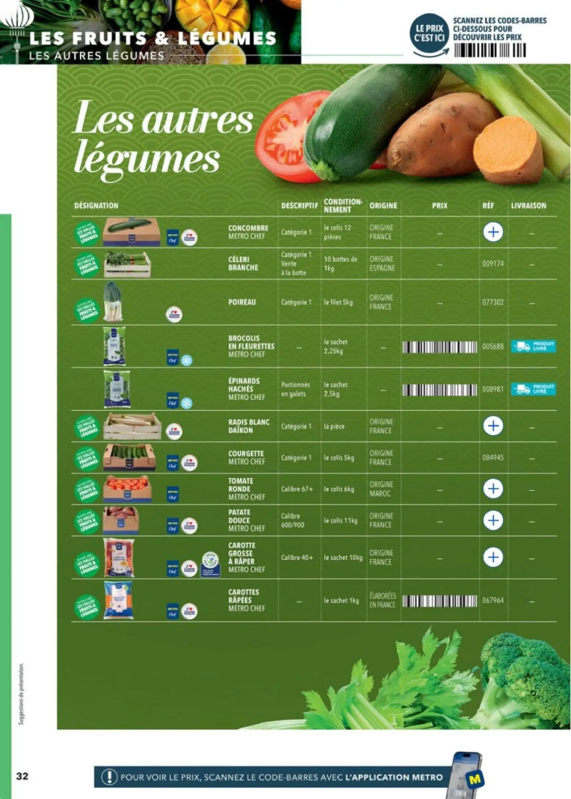 Metro catalogue du 28/08 – page 32