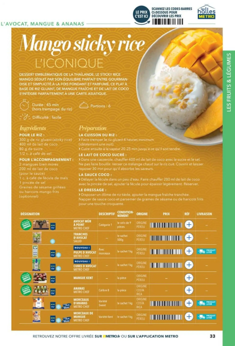 Metro catalogue du 28/08 – page 33