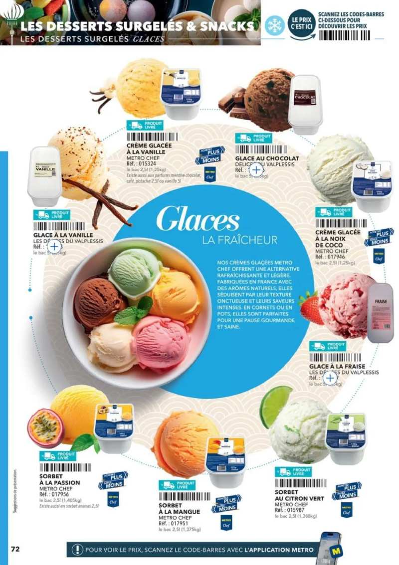 Metro catalogue du 28/08 – page 72