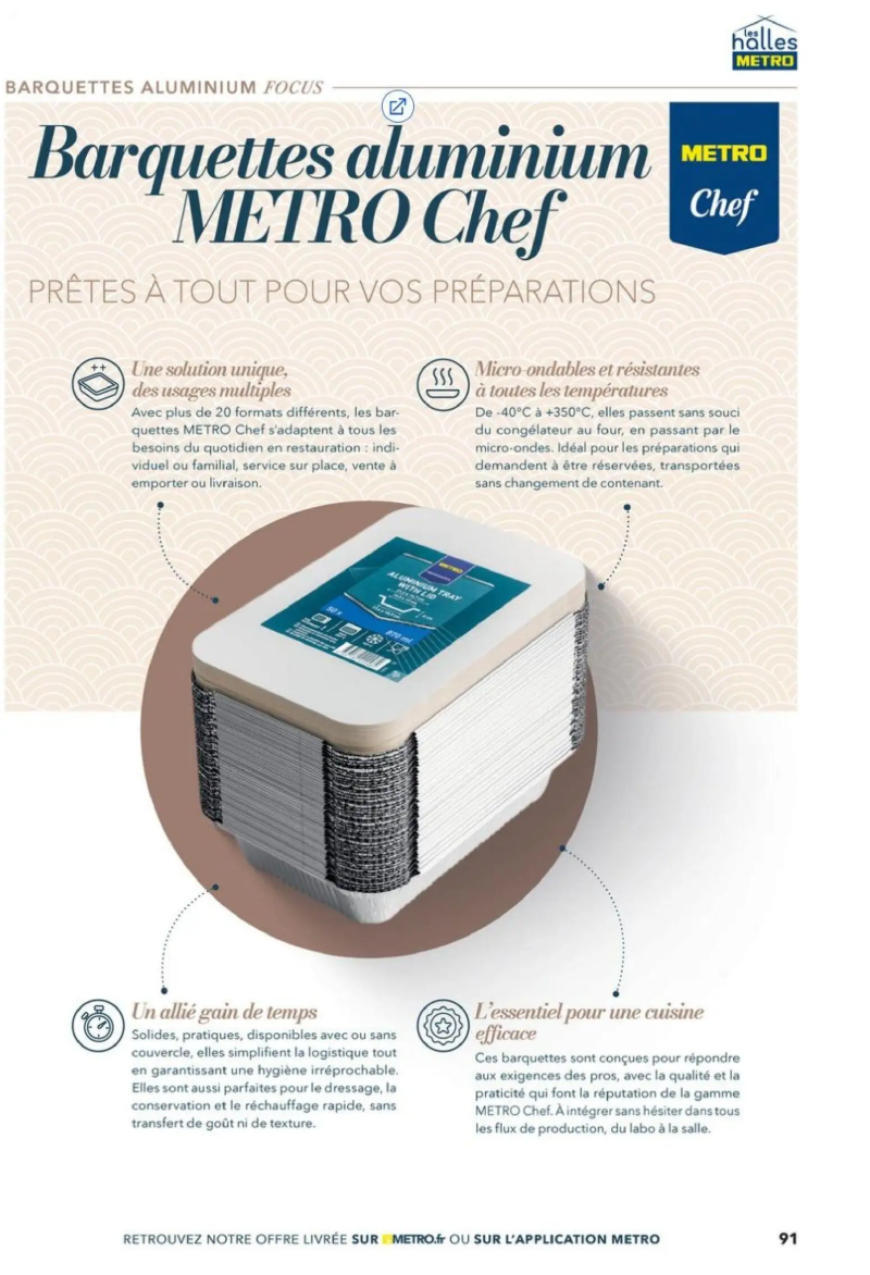 Metro catalogue du 28/08 – page 91