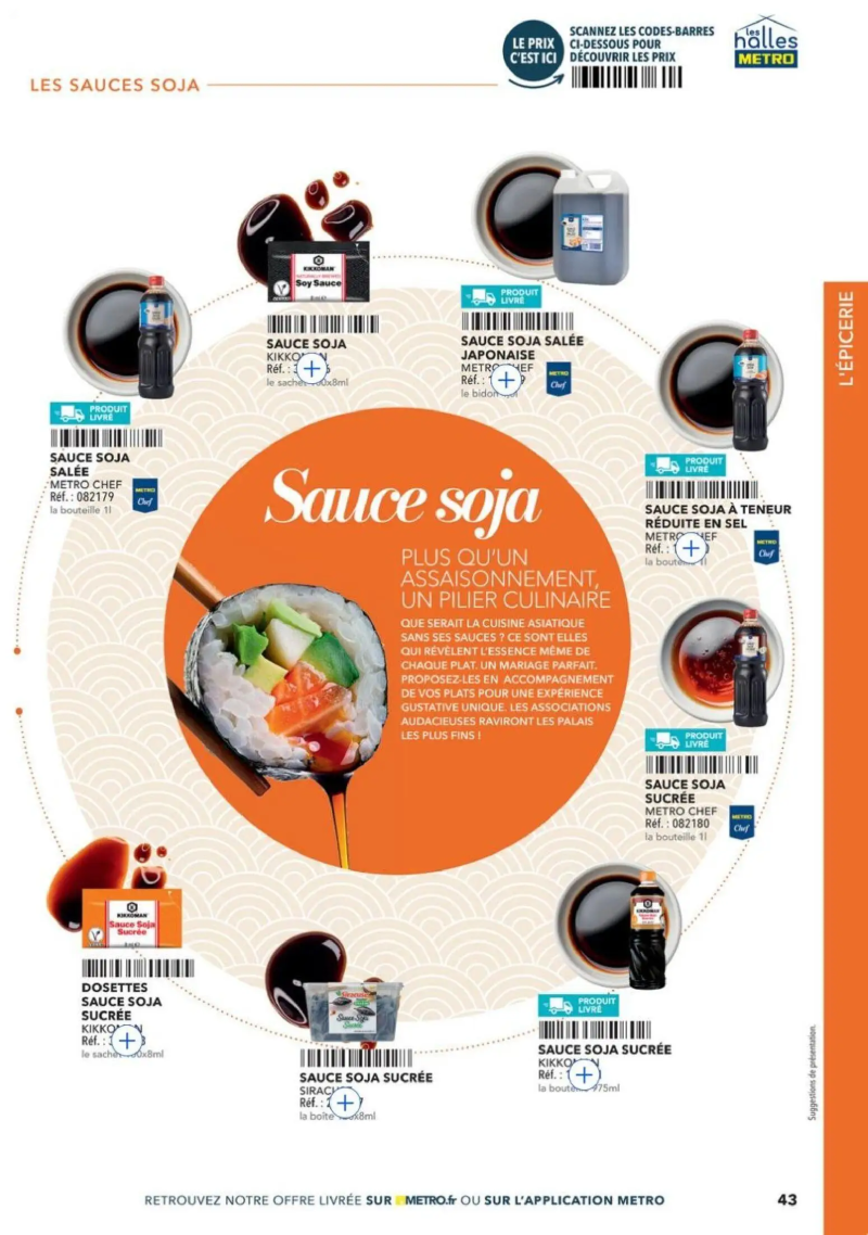 Metro catalogue du 28/08 – page 43