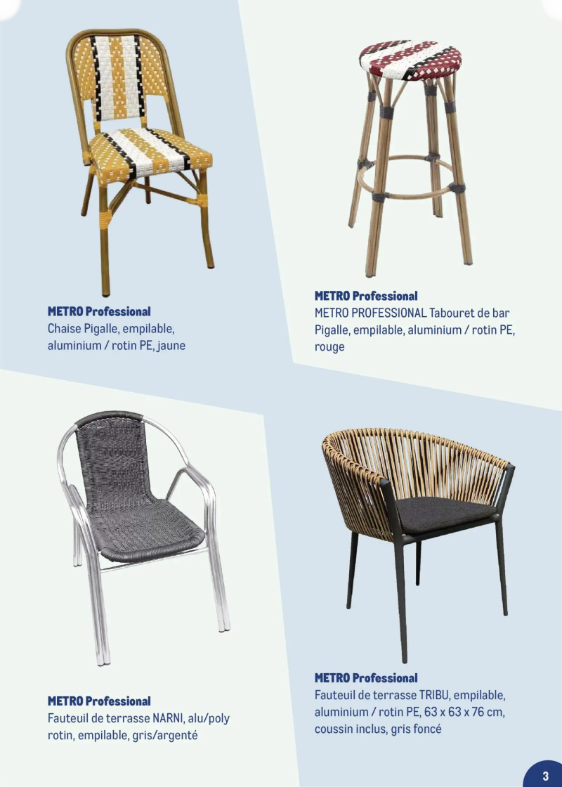 Metro catalogue du 26/02 – page 3