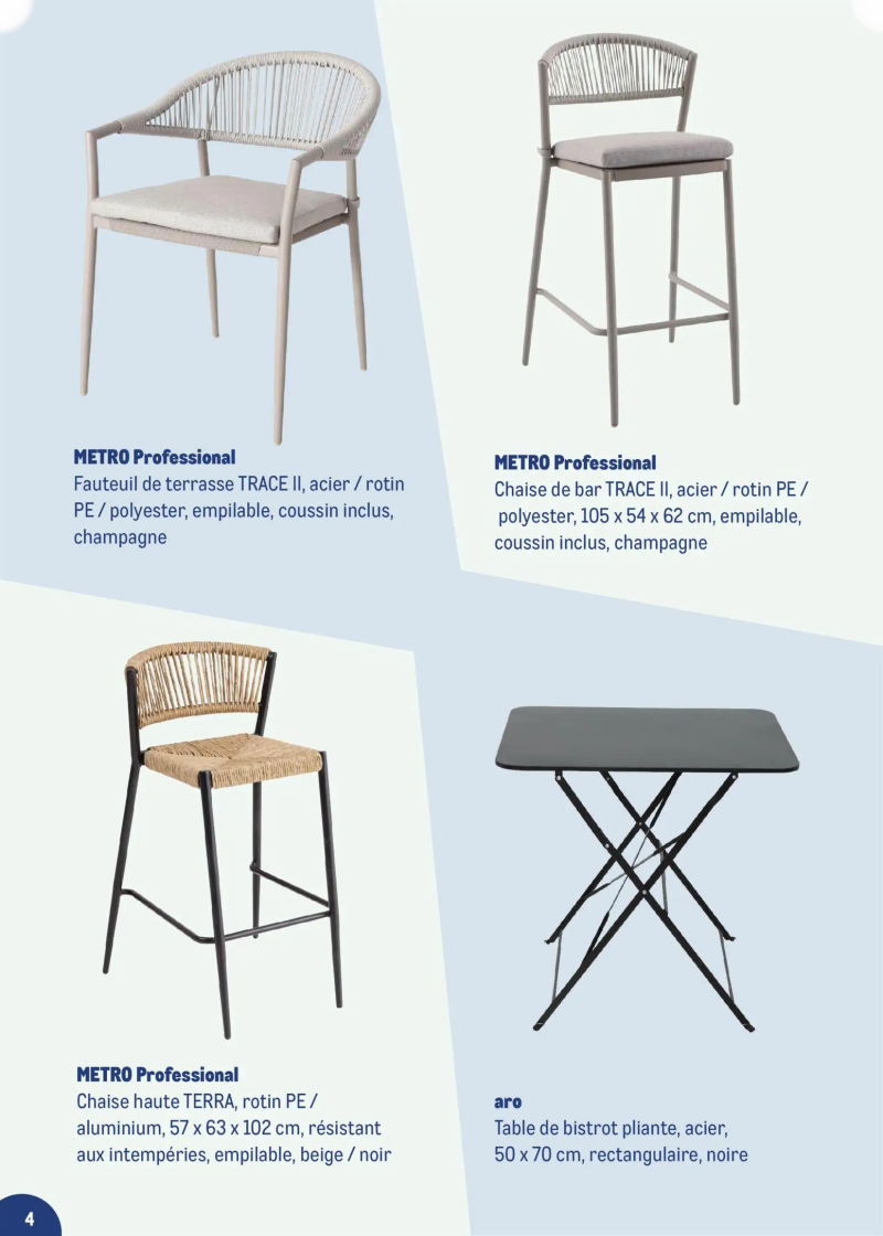 Metro catalogue du 26/02 – page 4