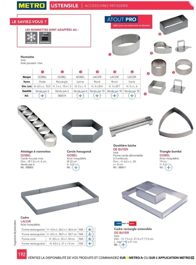 Metro catalogue du 01/01 – page 192