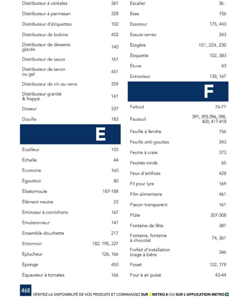Metro catalogue du 01/01 – page 468