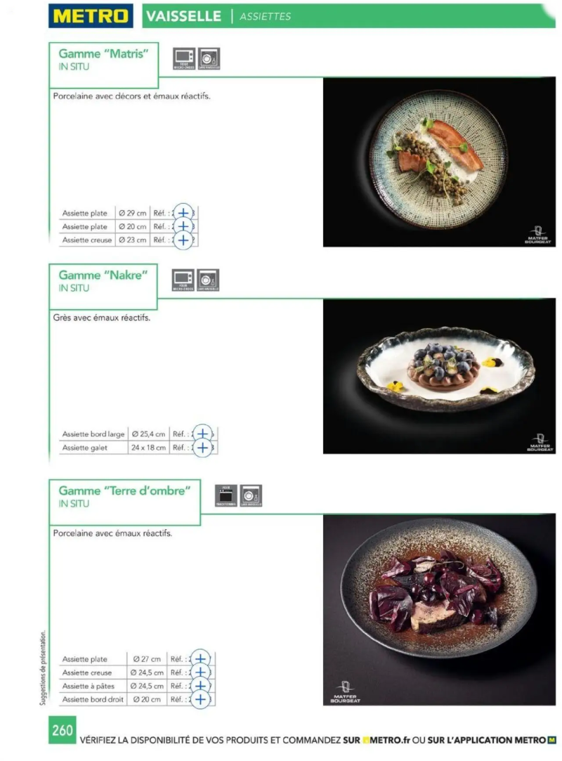 Metro catalogue du 01/01 – page 260