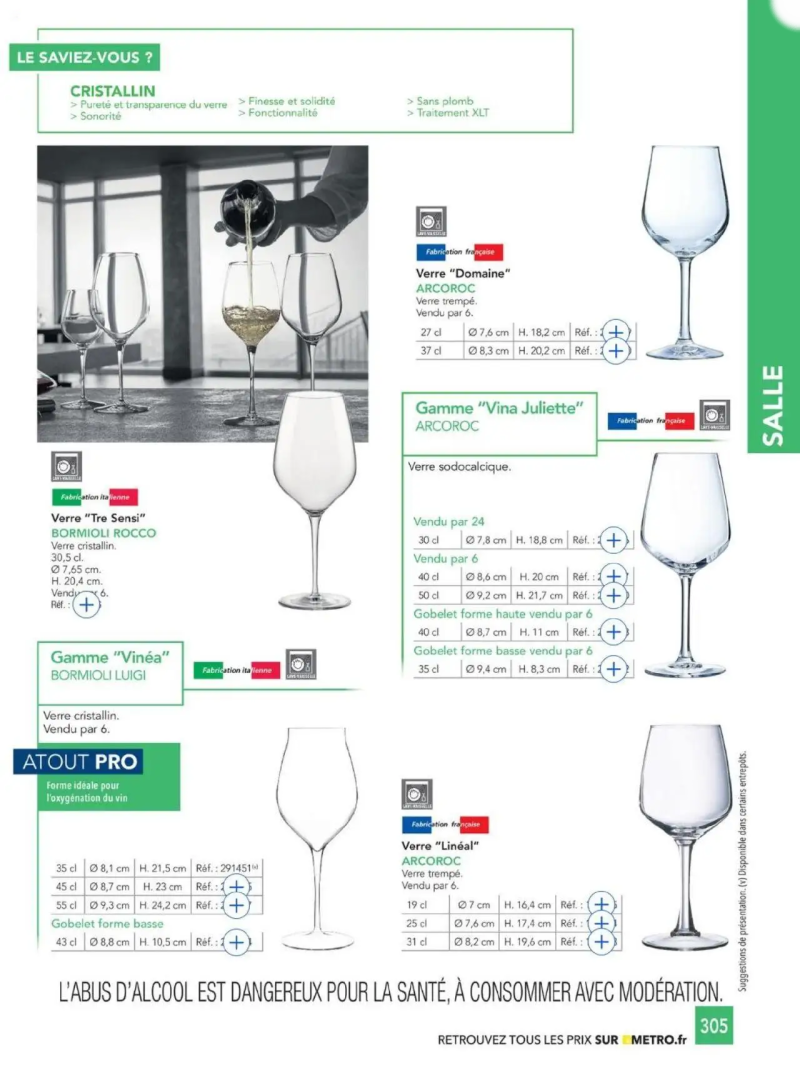 Metro catalogue du 01/01 – page 305