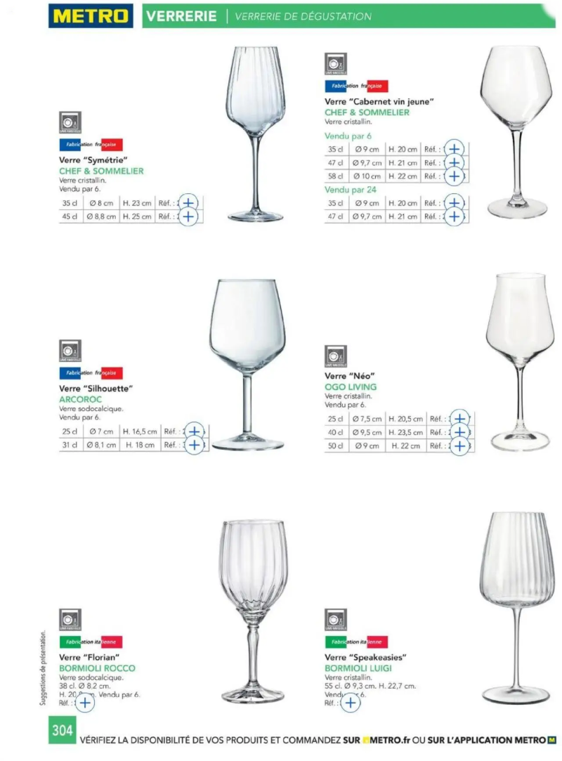 Metro catalogue du 01/01 – page 304