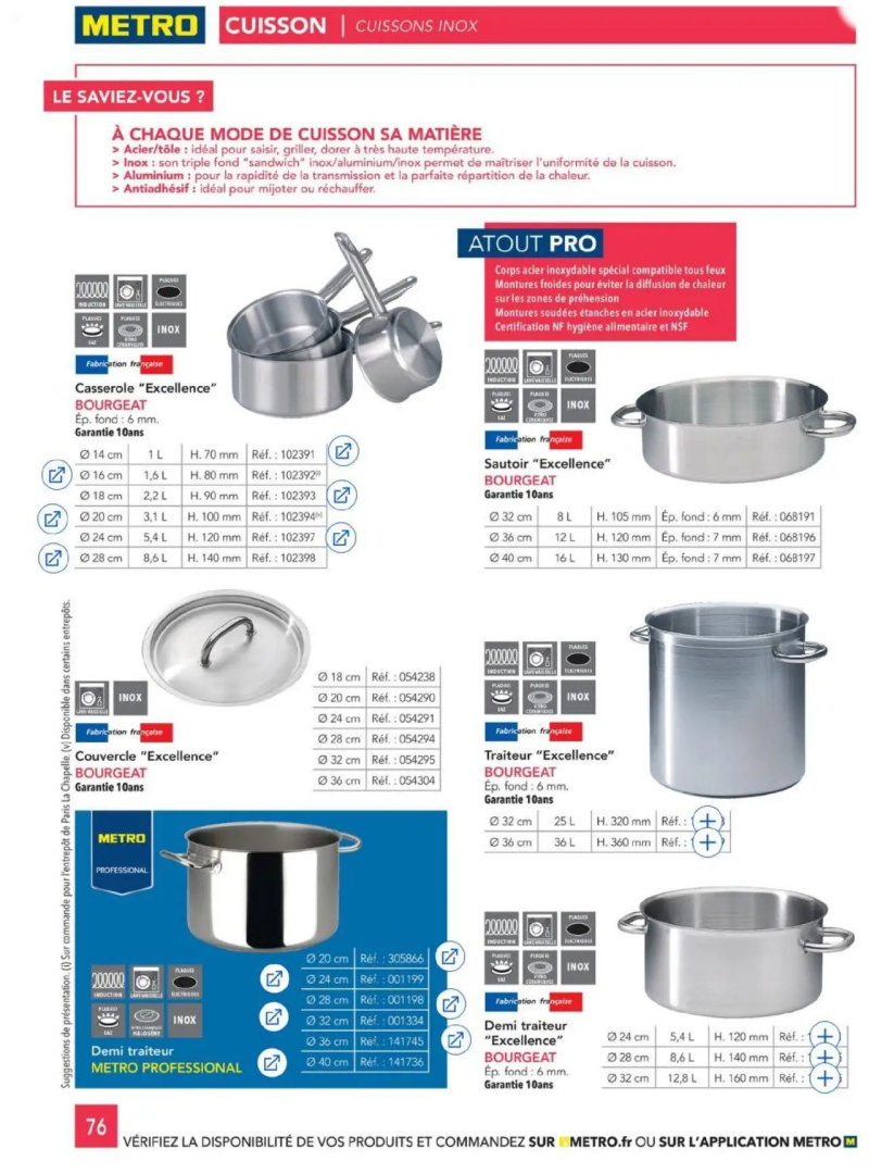 Metro catalogue du 01/01 – page 76