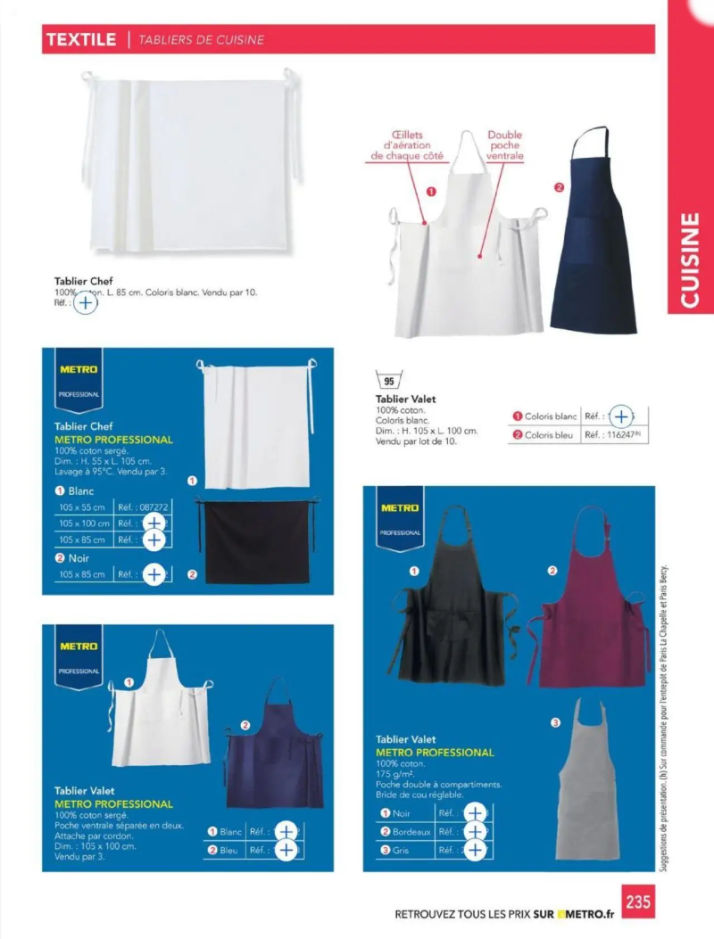 Metro catalogue du 01/01 – page 235