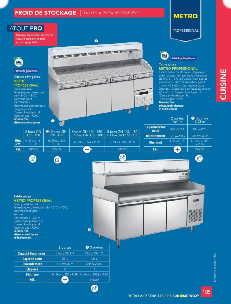 Metro catalogue du 01/01 – page 105