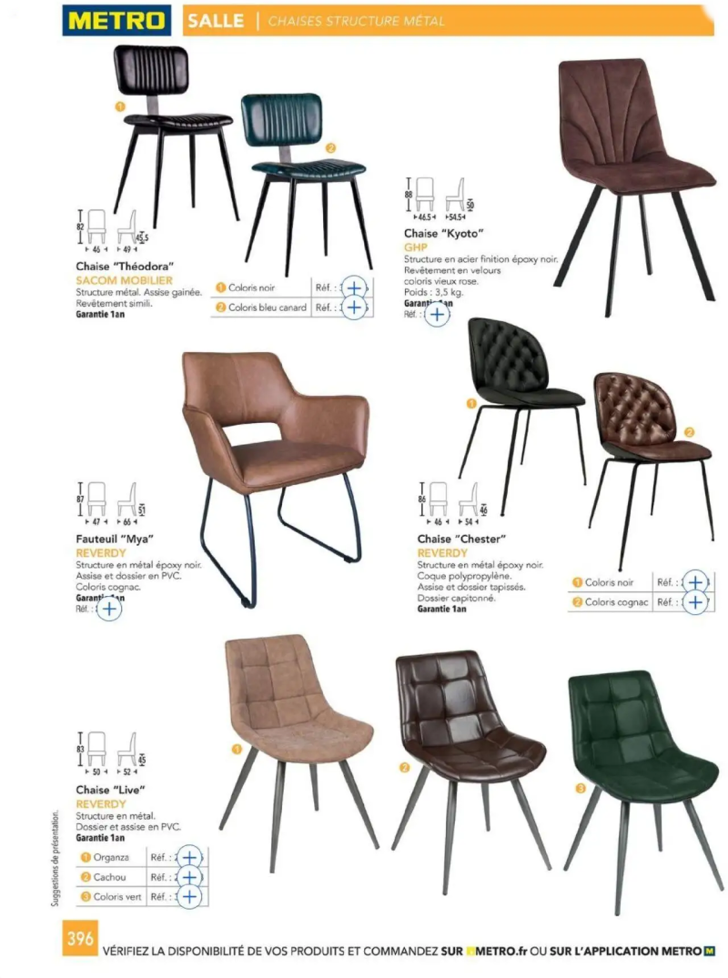 Metro catalogue du 01/01 – page 396