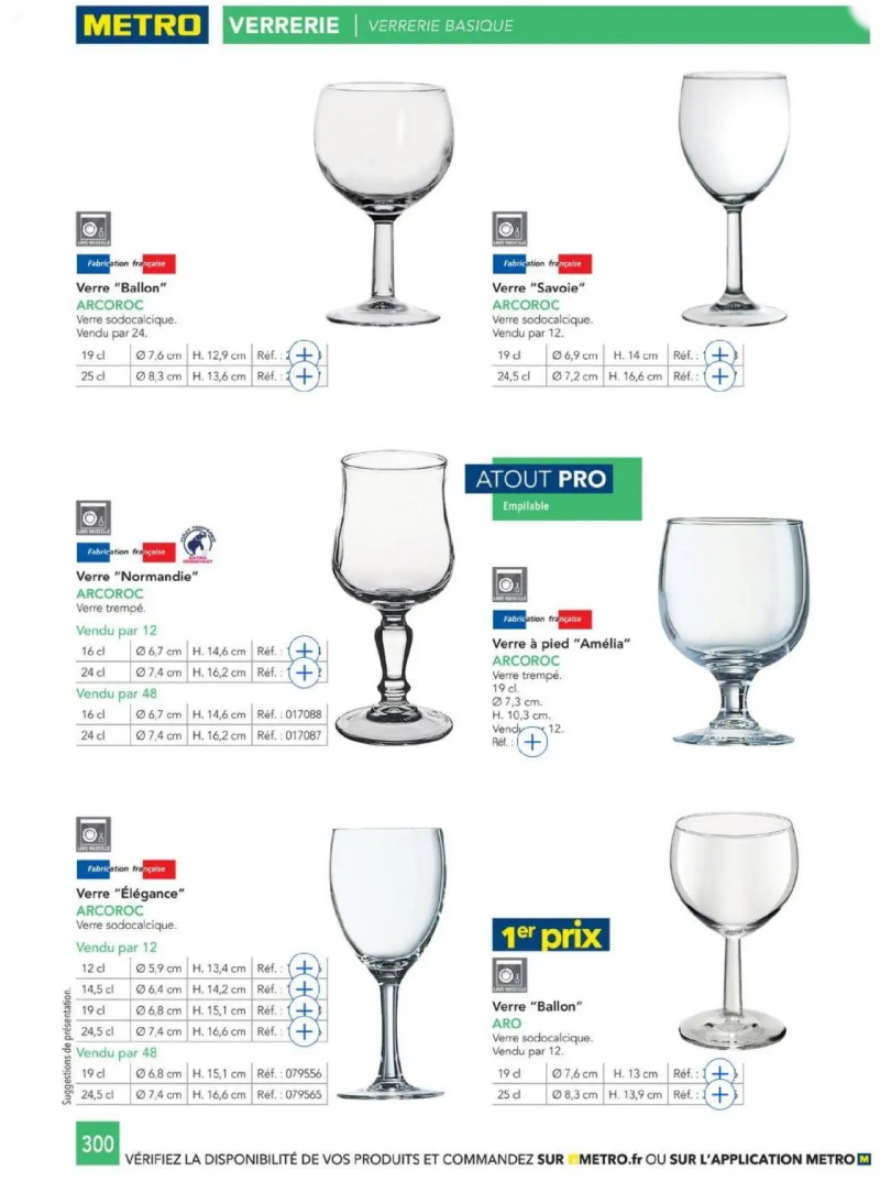 Metro catalogue du 01/01 – page 300
