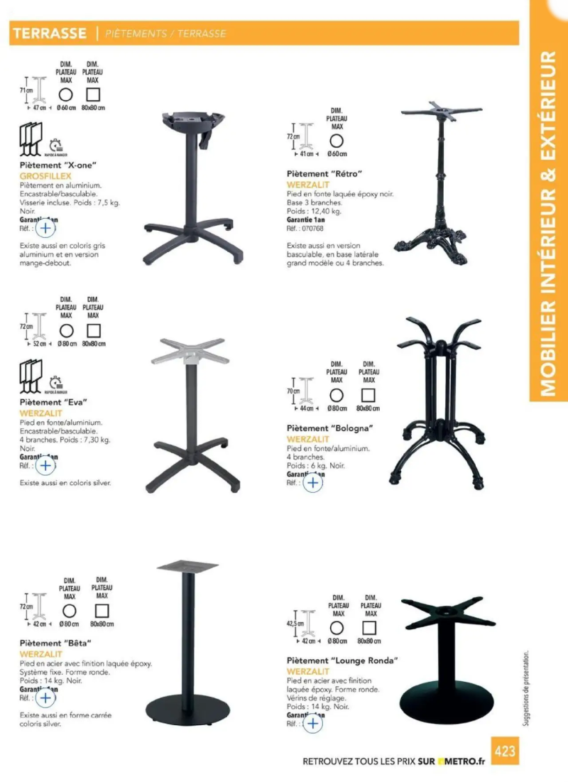 Metro catalogue du 01/01 – page 423