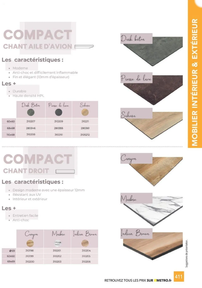 Metro catalogue du 01/01 – page 411