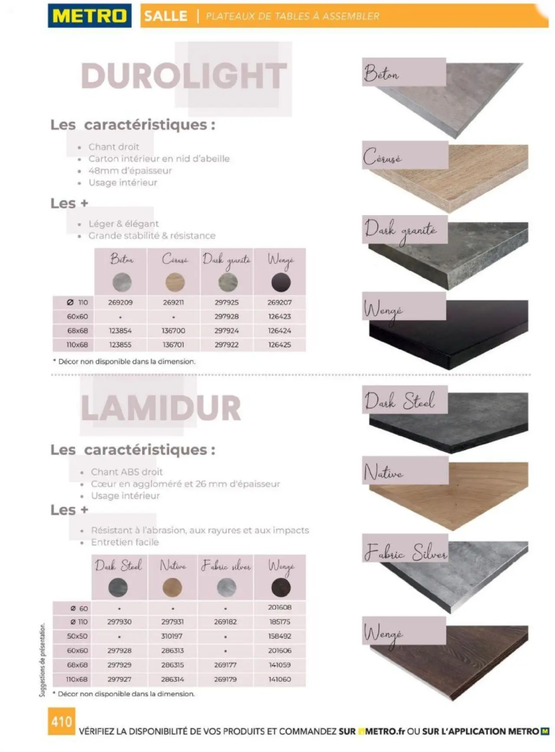 Metro catalogue du 01/01 – page 410