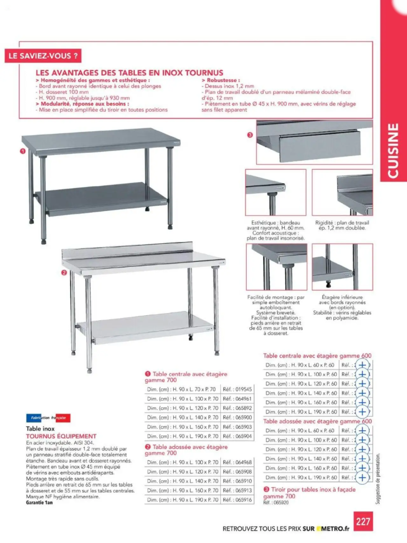 Metro catalogue du 01/01 – page 227