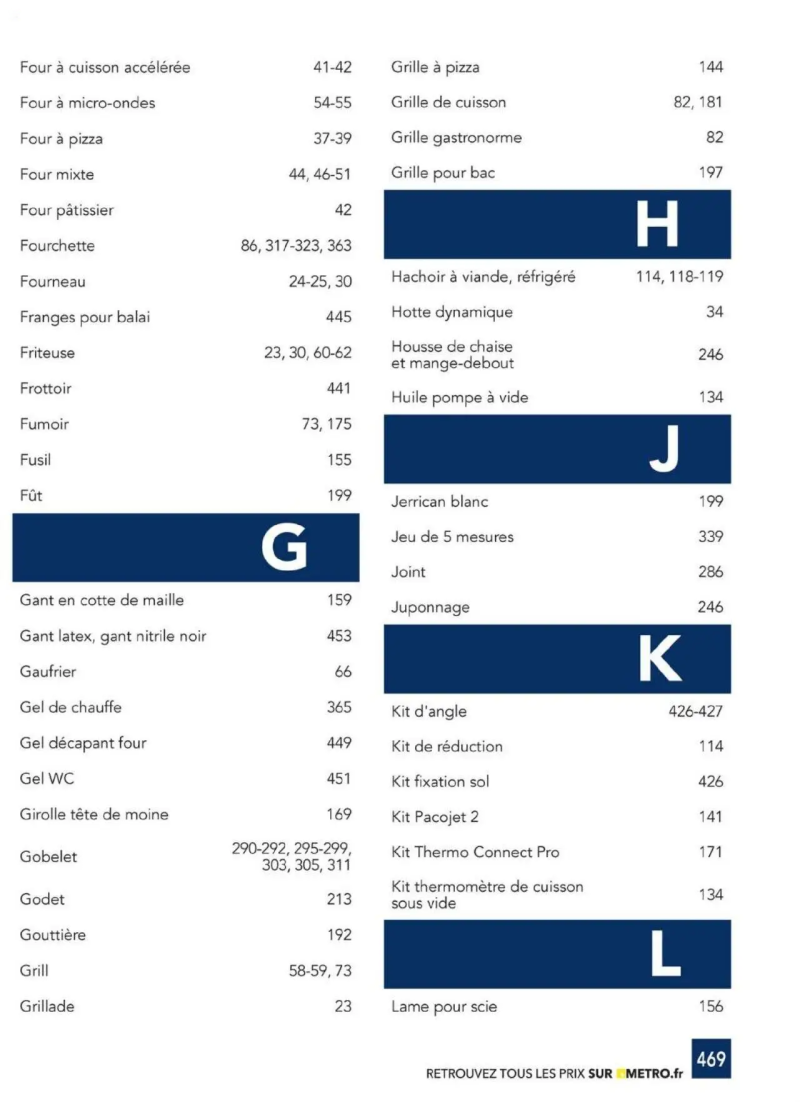 Metro catalogue du 01/01 – page 469