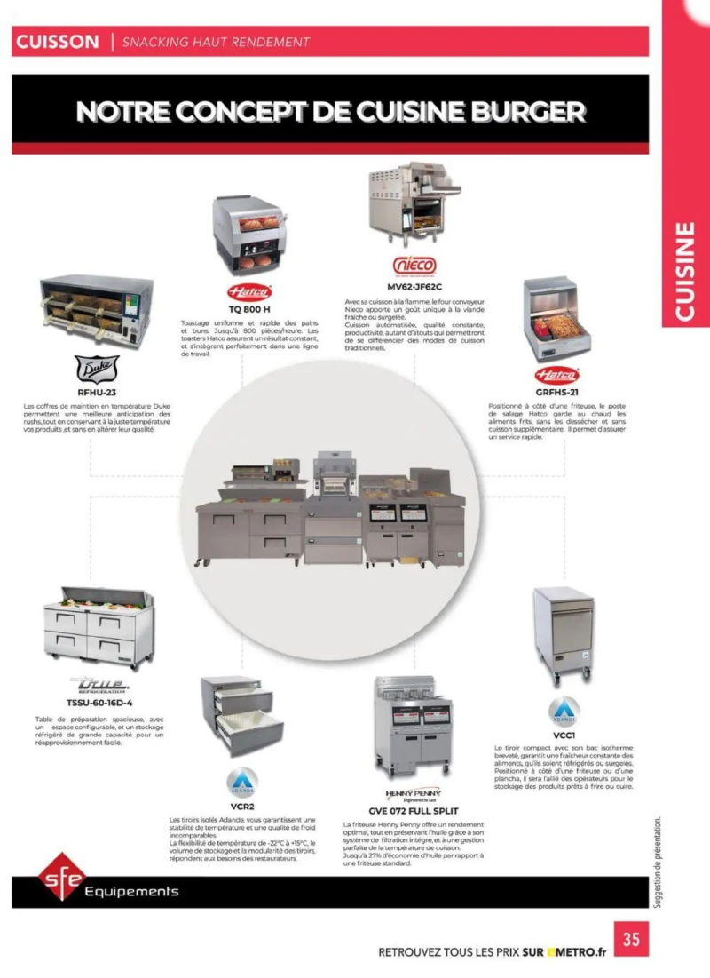 Metro catalogue du 01/01 – page 35