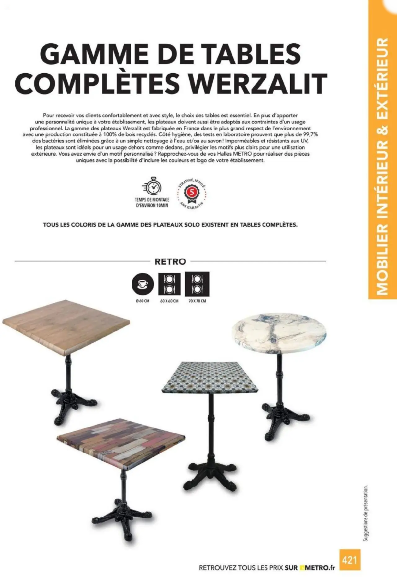 Metro catalogue du 01/01 – page 421
