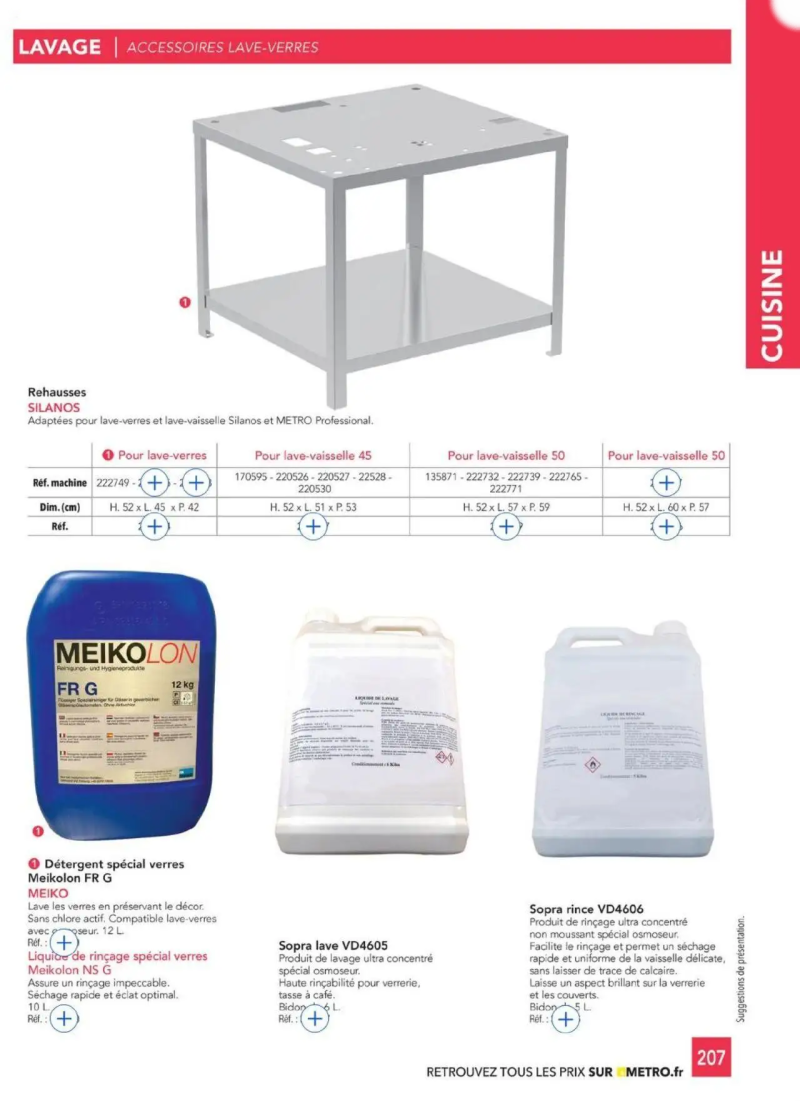 Metro catalogue du 01/01 – page 207