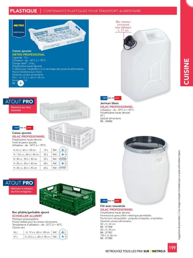 Metro catalogue du 01/01 – page 199