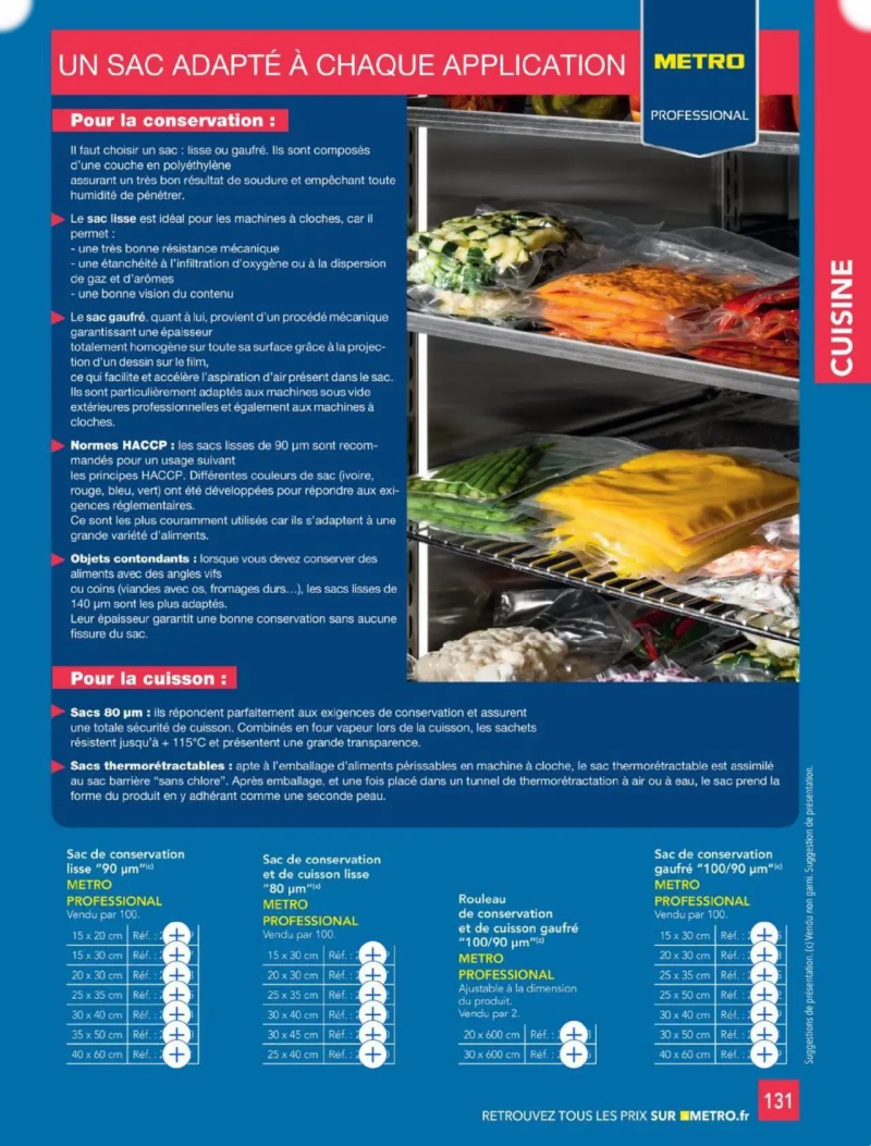 Metro catalogue du 01/01 – page 131