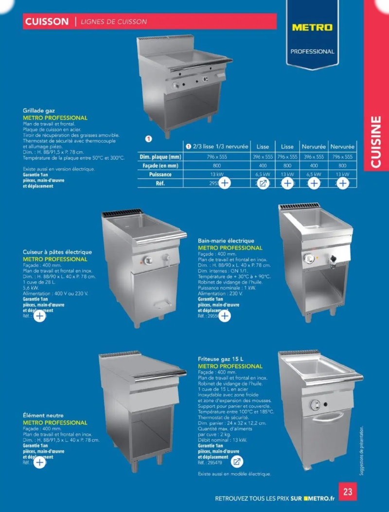 Metro catalogue du 01/01 – page 23