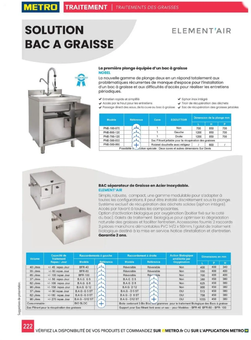 Metro catalogue du 01/01 – page 222