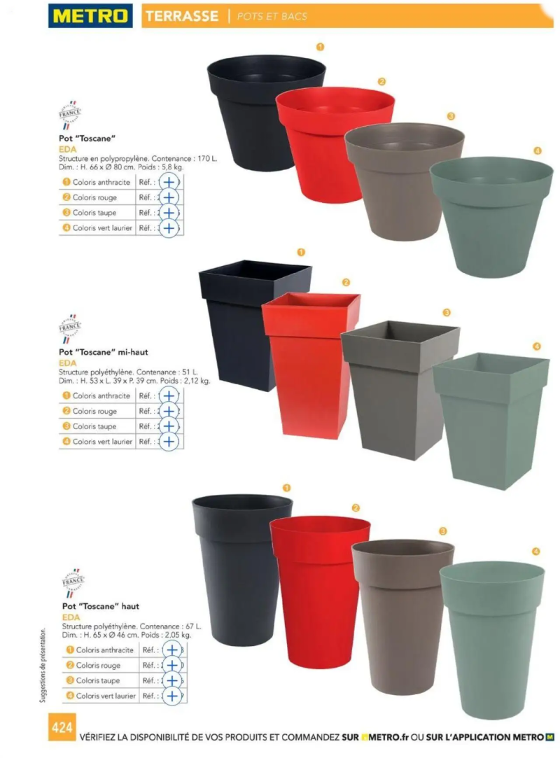 Metro catalogue du 01/01 – page 424