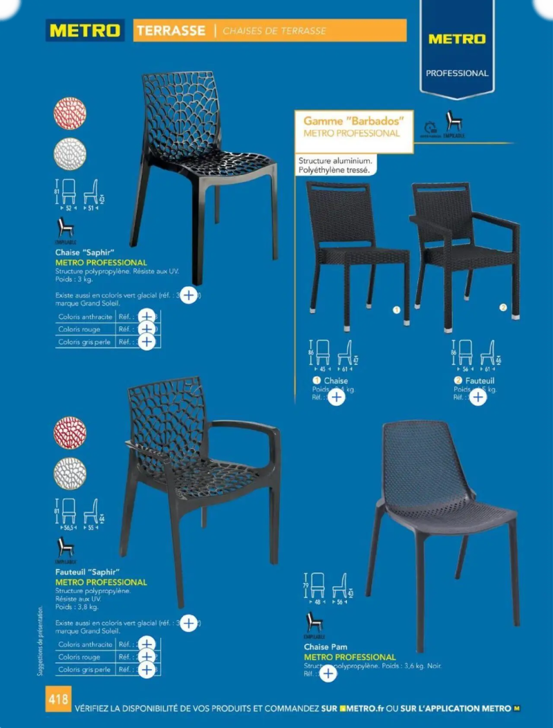 Metro catalogue du 01/01 – page 418