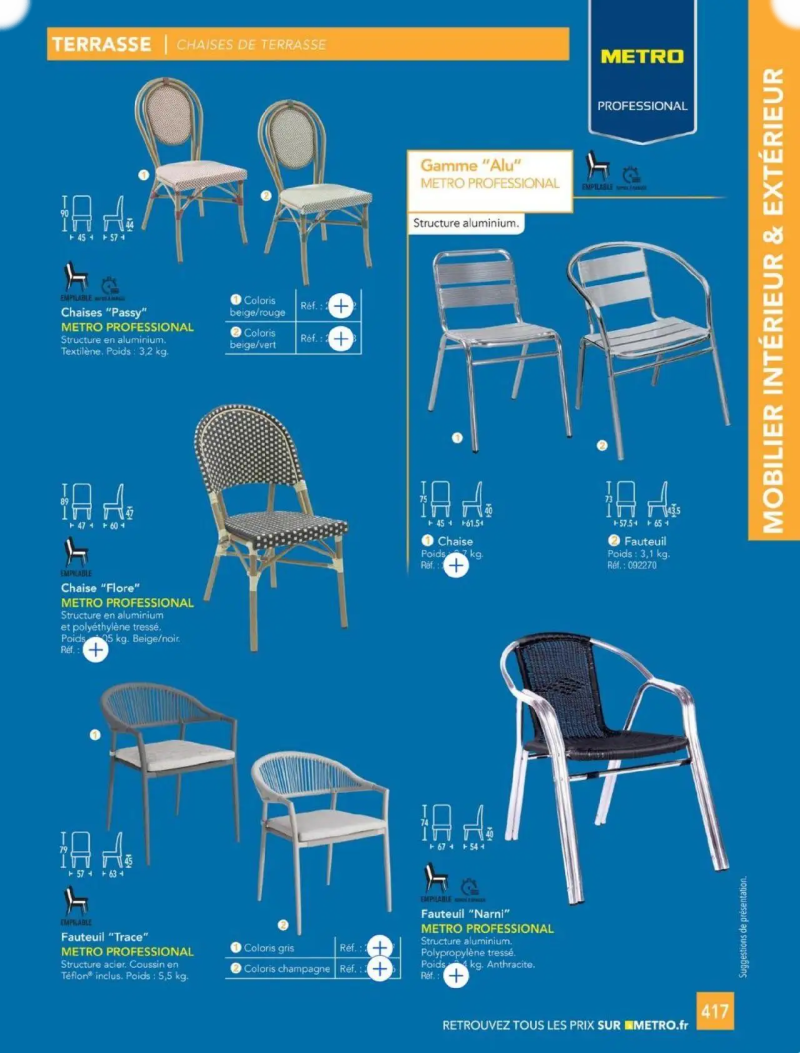 Metro catalogue du 01/01 – page 417
