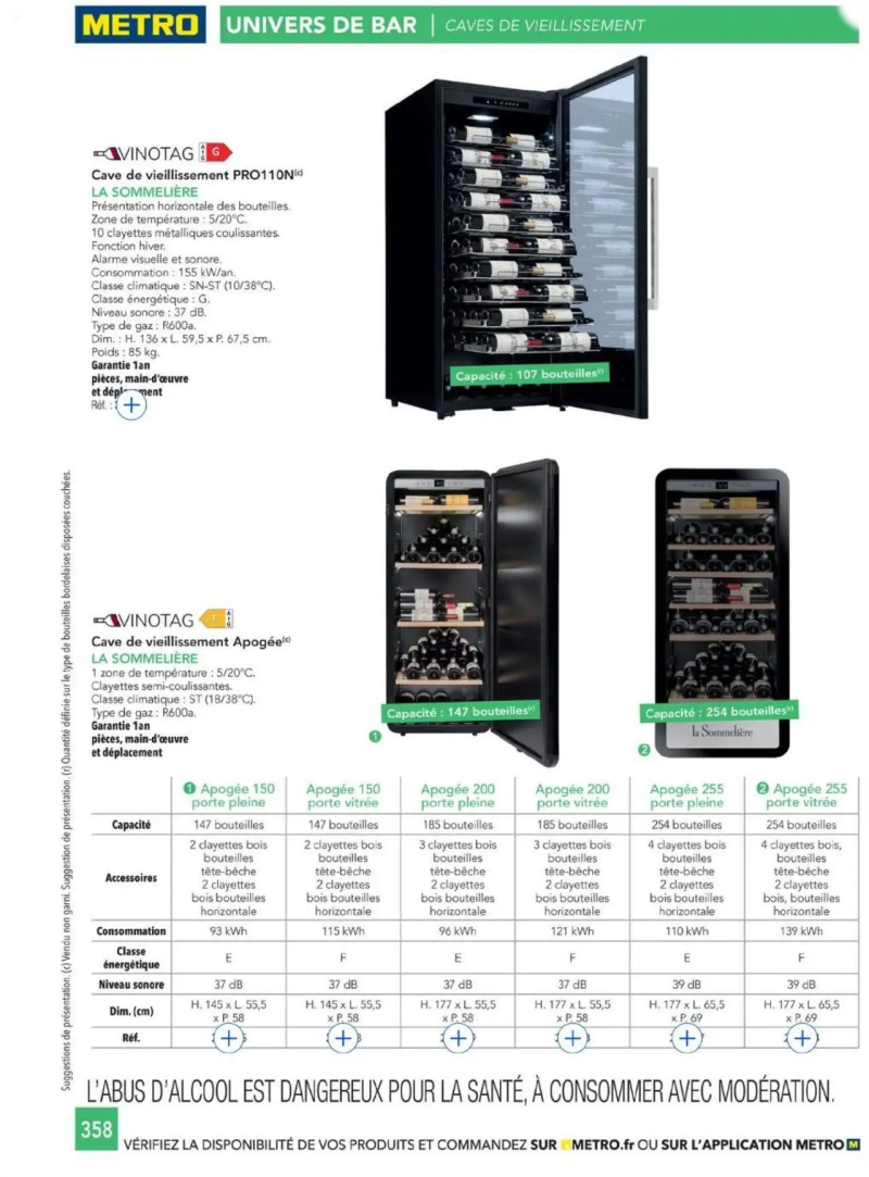 Metro catalogue du 01/01 – page 358