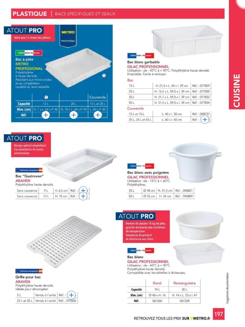 Metro catalogue du 01/01 – page 197