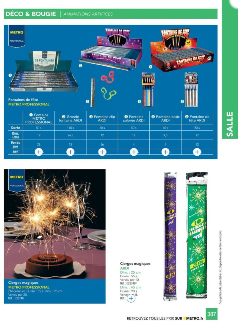 Metro catalogue du 01/01 – page 387