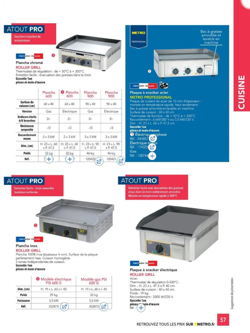 Metro catalogue du 01/01 – page 57