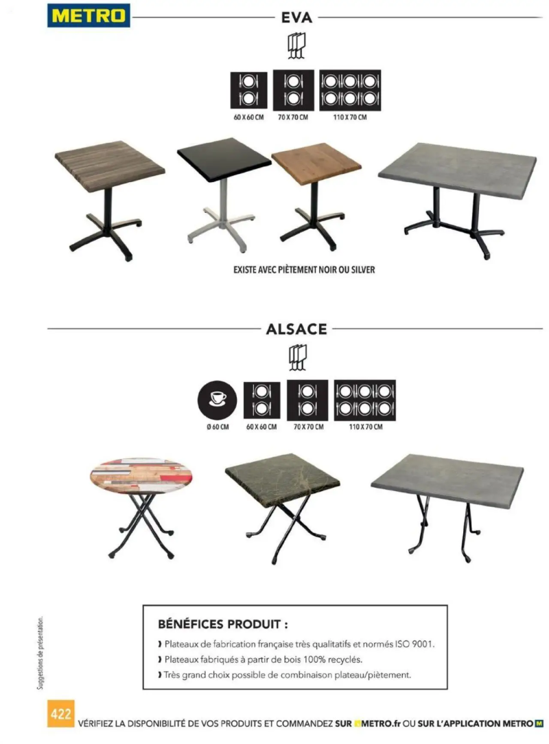 Metro catalogue du 01/01 – page 422