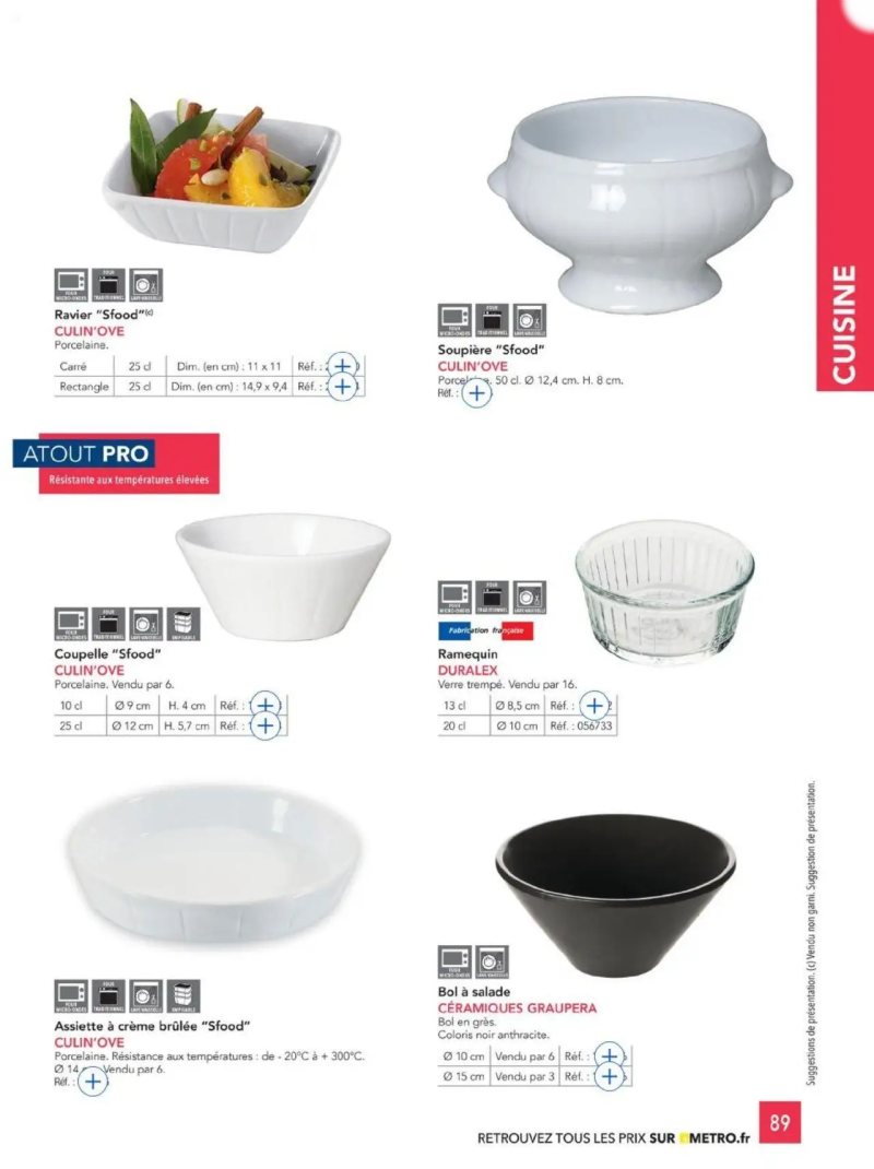 Metro catalogue du 01/01 – page 89