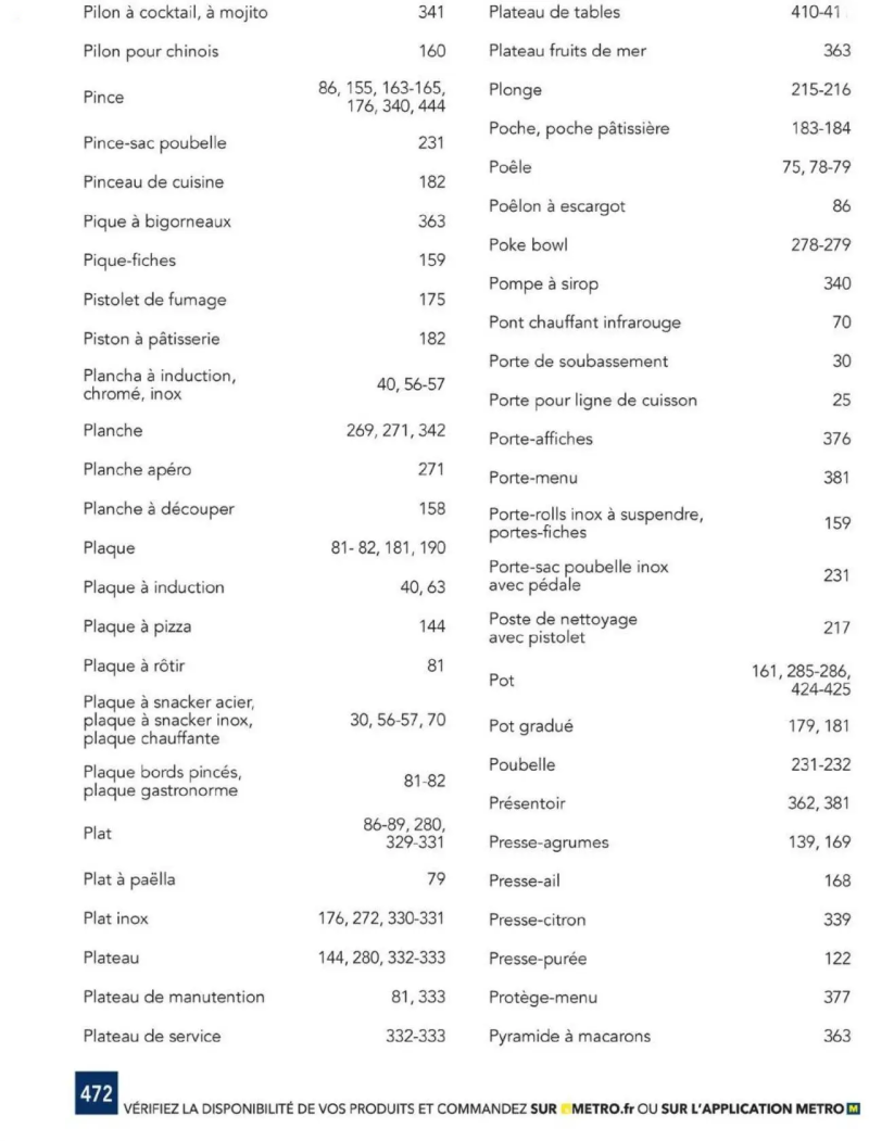 Metro catalogue du 01/01 – page 472