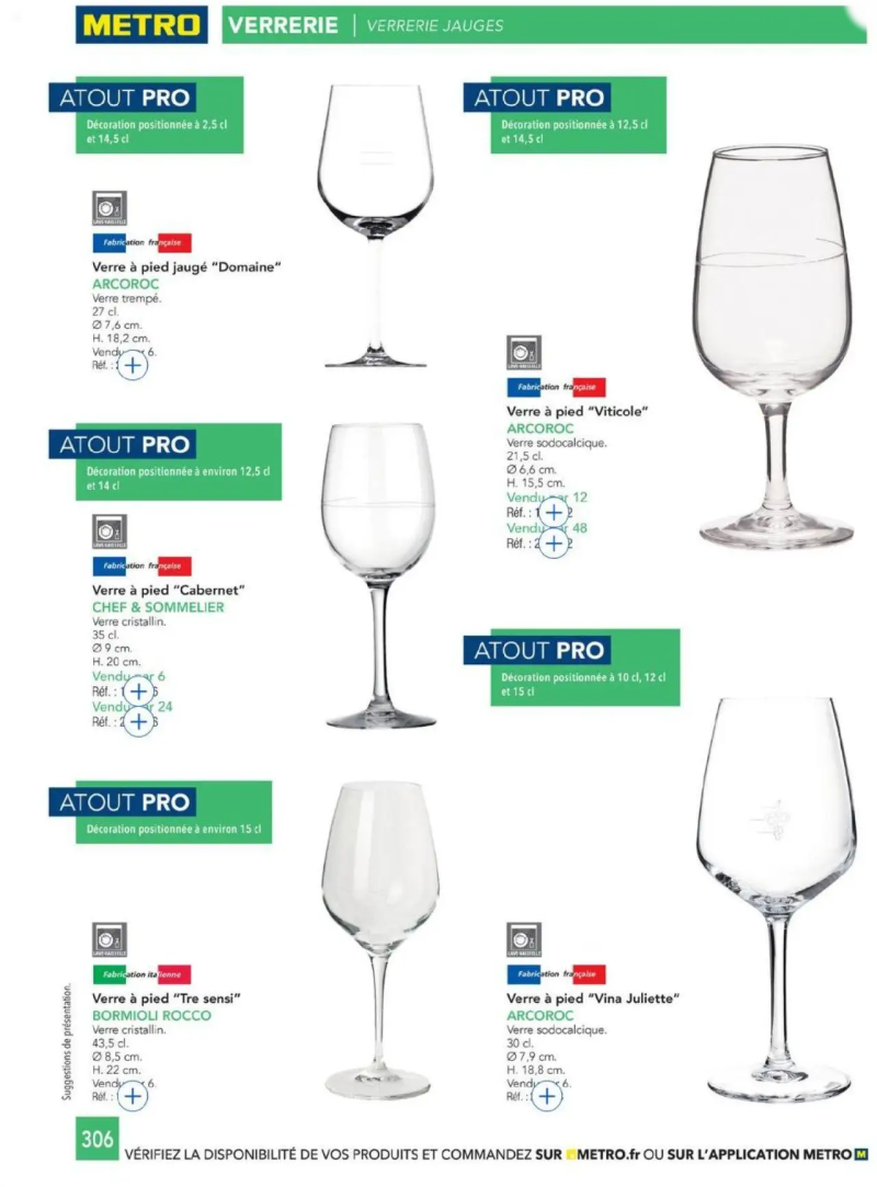 Metro catalogue du 01/01 – page 306