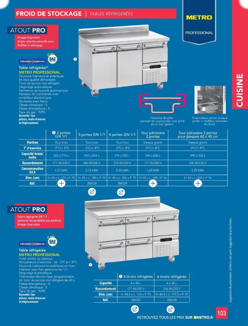 Metro catalogue du 01/01 – page 103