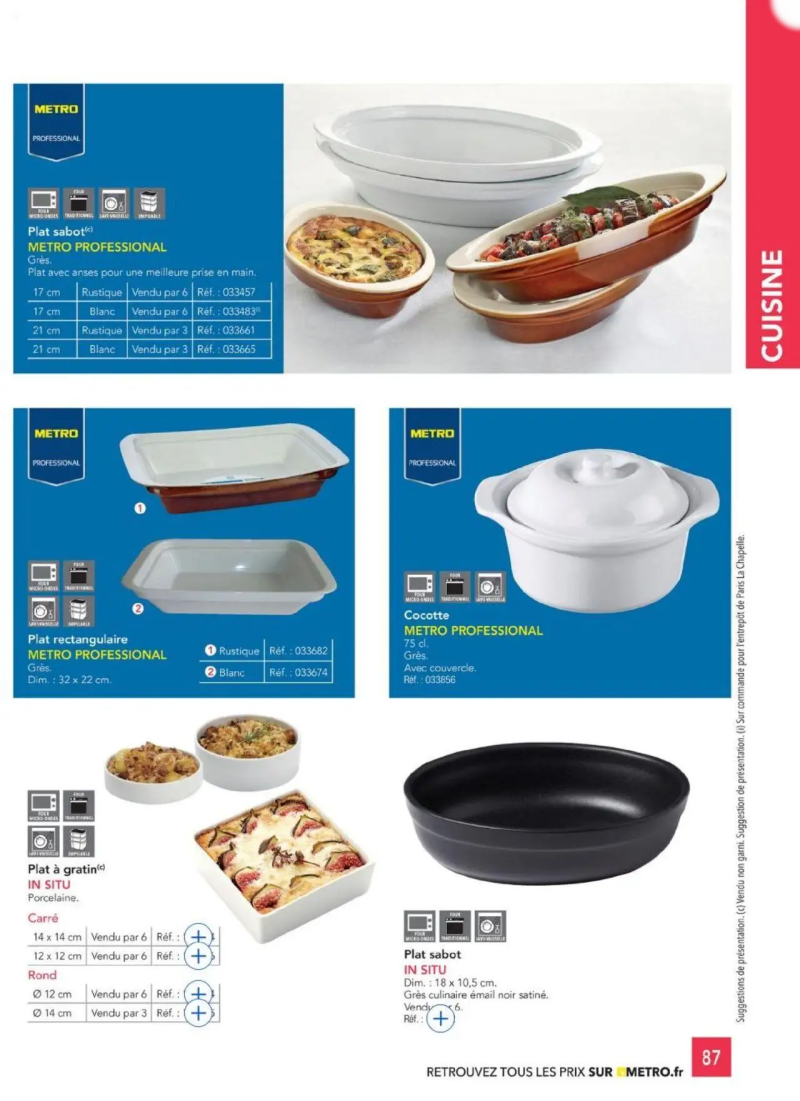 Metro catalogue du 01/01 – page 87